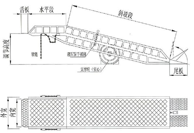 移動登車橋(圖3) 33.jpg